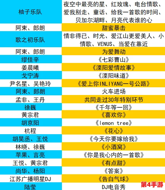 三角洲行动:全面解析段位划分体系,从入门到巅峰的等级梯度概览 三角洲行动:全面解析段位划分体系,从入门到巅峰的等级梯度概览