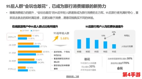小雯和康健在深圳的租房活动：市场需求激增，年轻人面临更高租金压力