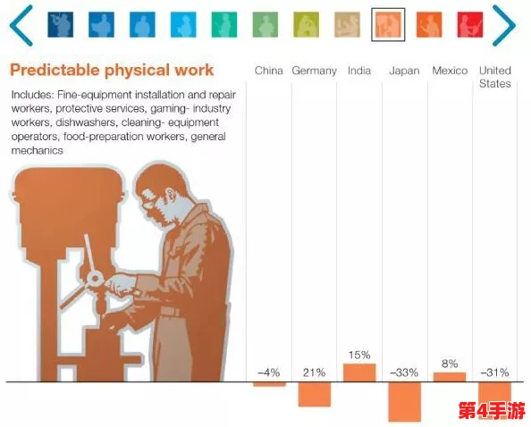 小雯和康健在深圳的租房活动：市场需求激增，年轻人面临更高租金压力