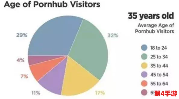 羞羞网站，流连忘返的网络乐园，令人欲罢不能的奇妙体验