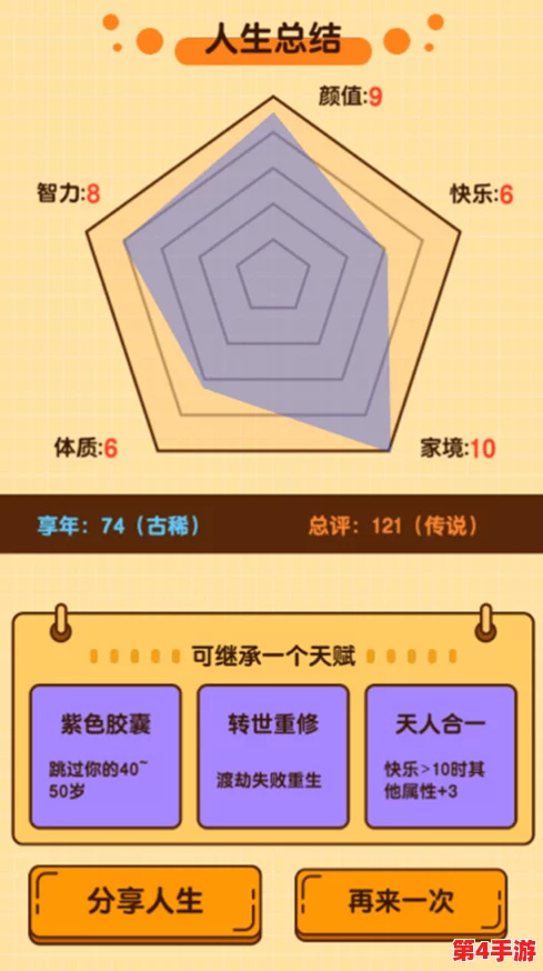 人生重启模拟器:揭秘异界来客的神秘效果,解锁全新命运轨迹与奇遇体验 人生重启模拟器:揭秘异界来客的神秘效果,解锁全新命运轨迹与奇遇体验
