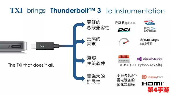 深入解析tx017.7v:全面了解其背后的技术与应用 深入解析tx017.7v:全面了解其背后的技术与应用