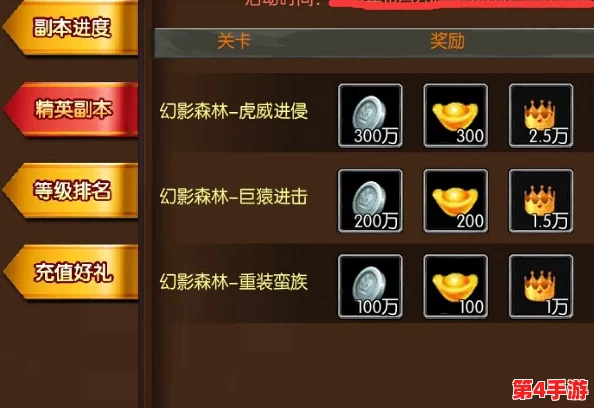 《王都创世录》全面探索：挚友系统玩法详解，携手伙伴共创辉煌传奇