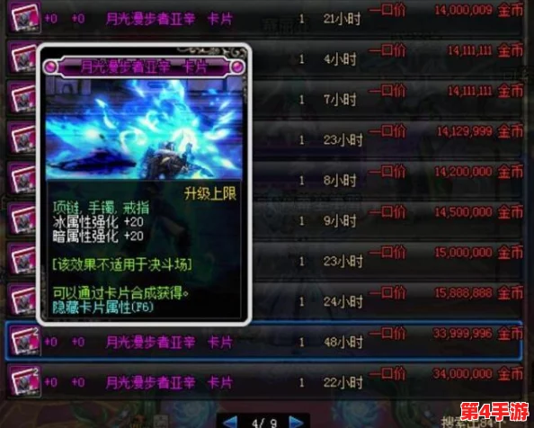 地下城与勇士玩家必知：冰属性强化卡牌全面对比，哪款才是你的最佳选择？