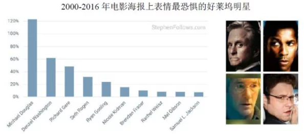 理解X站的多元文化与社区互动,揭示其在网络世界中的独特地位与影响力 理解X站的多元文化与社区互动,揭示其在网络世界中的独特地位与影响力