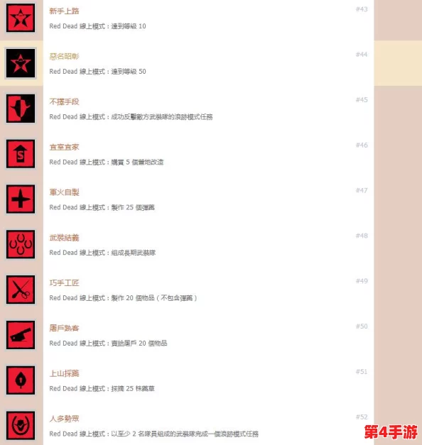 暗喻幻想：全面攻略白金奖杯获取与全奖杯列表解锁条件汇总