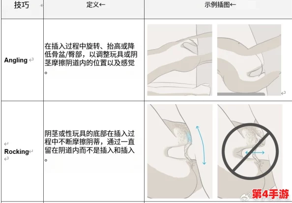 操鸡巴软件：让生活更加便捷和高效的工具