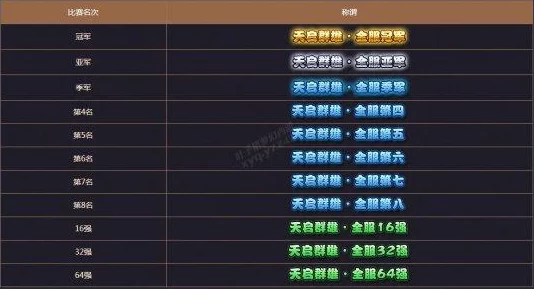 独家整理!最新热血西游海量兑换码全集,畅享游戏福利不停歇! 独家整理!最新热血西游海量兑换码全集,畅享游戏福利不停歇!