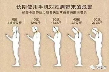 骨科11h叔叔:新研究揭示长时间坐姿对骨骼健康的影响,专家呼吁重视日常活动与锻炼的重要性 骨科11h叔叔:新研究揭示长时间坐姿对骨骼健康的影响,专家呼吁重视日常活动与锻炼的重要性