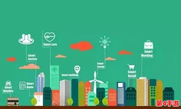 《文明6》中的企业化经营：探索公司模式下的城市与全球战略新篇章