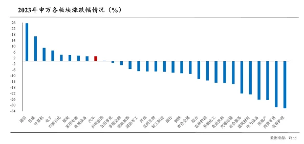 稀缺小马拉车资源2024：2024年新兴市场与可持续发展趋势的深度分析
