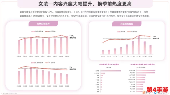 草莓视频黄色:2024年最热的短视频平台,带你领略全新视听盛宴与潮流文化 草莓视频黄色:2024年最热的短视频平台,带你领略全新视听盛宴与潮流文化
