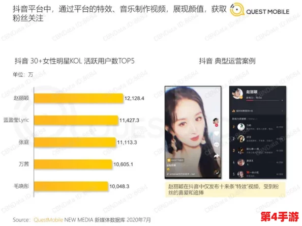 真实 交videos乱叫娇:新研究显示,社交媒体对年轻人的心理健康影响日益严重,引发广泛关注与讨论 真实 交videos乱叫娇:新研究显示,社交媒体对年轻人的心理健康影响日益严重,引发广泛关注与讨论