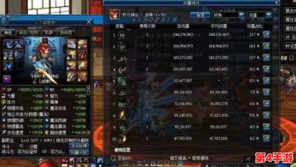 DNF海神套全解析：揭秘最优部位选择，助你战力飙升的关键装备