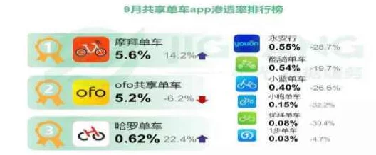 十大免费行情网站推广：最新数据显示，用户对在线投资信息的需求持续增长，推动相关平台发展