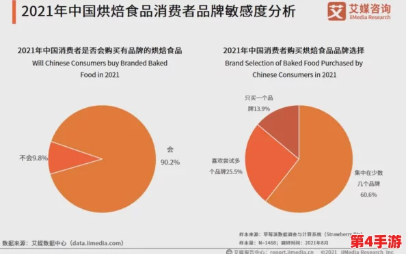 911制品厂麻花是正品吗?消费者评价与市场反馈分析大揭秘 911制品厂麻花是正品吗?消费者评价与市场反馈分析大揭秘