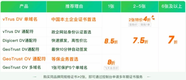 my.72777最新域名查询:全面解析与使用指南,助您轻松掌握网络资源 my.72777最新域名查询:全面解析与使用指南,助您轻松掌握网络资源
