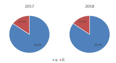 凸轮 自由 性别 管 隐藏：揭秘多元身份与隐私保护的复杂世界