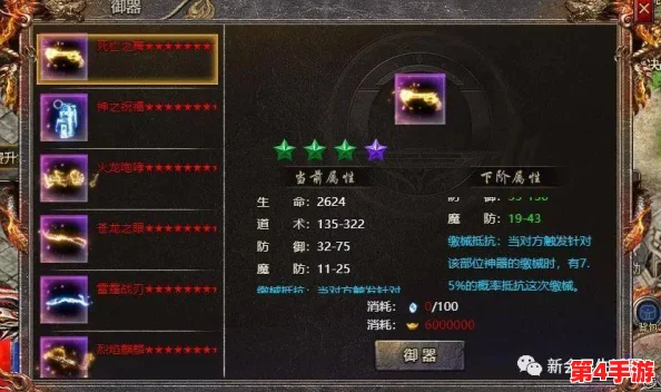 传奇霸主圣器选择:揭秘哪个部位能最大化战力提升与属性加成? 传奇霸主圣器选择:揭秘哪个部位能最大化战力提升与属性加成?