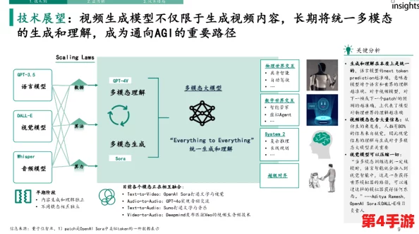 疫情宅家拿老妈鹿子言，2024年AI技术助力家庭生活新方式的思考与实践