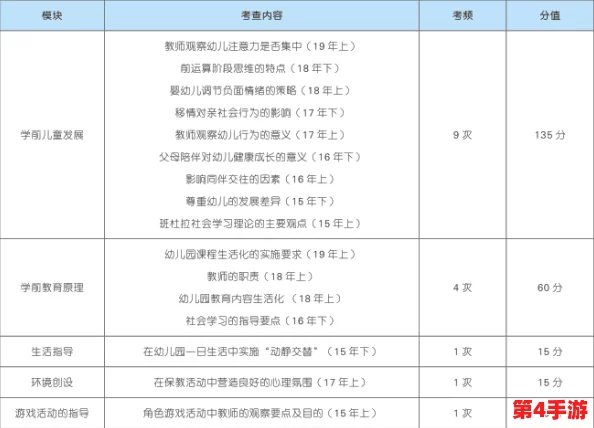 我拿我的妹妹做实验2.0：科学家发现新方法提升儿童学习能力，引发广泛关注与讨论