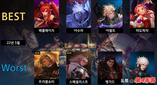 《地下城与勇士》风法师流派全面对比：哪个职业分支最适合你的游戏风格？
