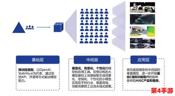 色天堂软件：深入理解其功能与用户体验的全方位分析
