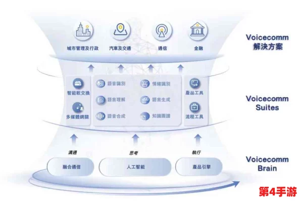 色天堂软件：深入理解其功能与用户体验的全方位分析