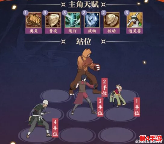 忍界大战策略指南:构建无敌玩具阵容,解锁最强组合搭配秘籍! 忍界大战策略指南:构建无敌玩具阵容,解锁最强组合搭配秘籍!
