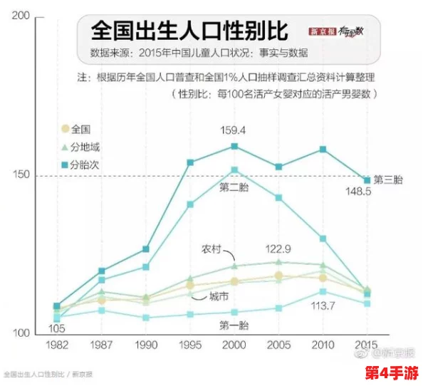 男生坤坤对准女生括号:2024年新兴社交趋势与性别表达的碰撞分析 男生坤坤对准女生括号:2024年新兴社交趋势与性别表达的碰撞分析