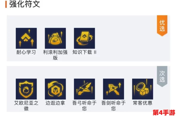 《金铲铲之战》S9赛季六挑战者羁绊下卡莎阵容搭配策略与实战技巧 《金铲铲之战》S9赛季六挑战者羁绊下卡莎阵容搭配策略与实战技巧
