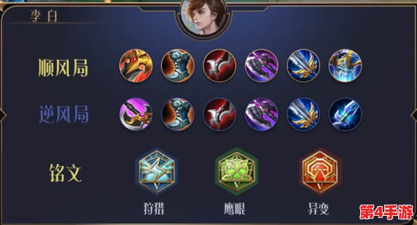 王者荣耀顶尖李白玩家必备:国服最强出装与铭文搭配全攻略 王者荣耀顶尖李白玩家必备:国服最强出装与铭文搭配全攻略