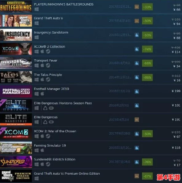 《废都物语：经典重生 重制版》Steam页面震撼登陆，发售日期万众瞩目即将揭晓