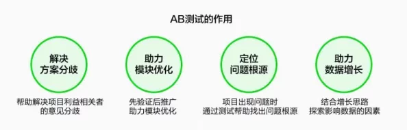 深入理解AAAAABB和AAA技能详解，全面解析其应用与策略