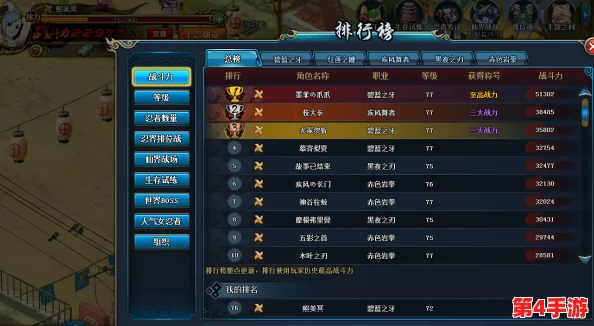 《镇魂街》吕仙宫顶级阵容搭配策略：解锁天生为王最强战力组合指南