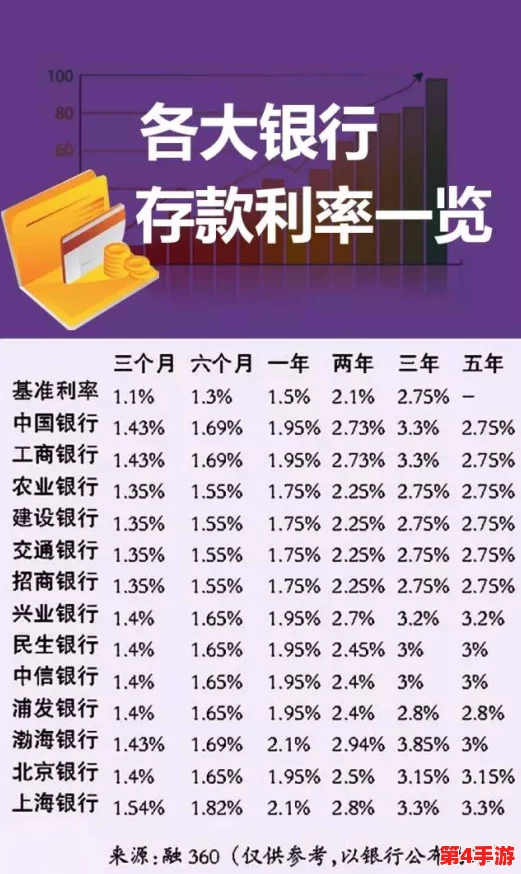 伊洛纳游戏攻略:详解如何在银行存钱与取款,轻松管理您的财务安全 伊洛纳游戏攻略:详解如何在银行存钱与取款,轻松管理您的财务安全