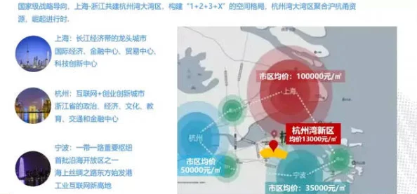 精品无人区一线二线三线区别：最新研究揭示不同区域的生态保护与开发潜力差异引发广泛关注