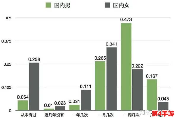 男生的坤坤插进女生的坤坤里:2024年性别认同与多元文化交融的新趋势分析 男生的坤坤插进女生的坤坤里:2024年性别认同与多元文化交融的新趋势分析