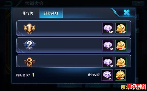 《王者荣耀》中轻松达成的高成就指南：揭秘哪些成就能让你快速刷满荣耀值！