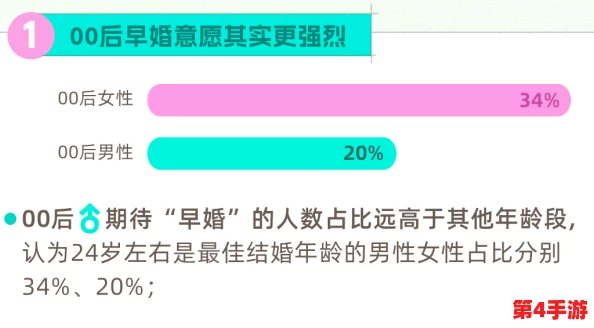 色狼app:2024年社交新趋势与隐私安全的双重挑战分析 色狼app:2024年社交新趋势与隐私安全的双重挑战分析