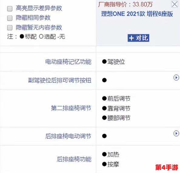 彩虹版gtv：用户评价称其色彩绚丽，性能卓越，是值得购买的理想选择！