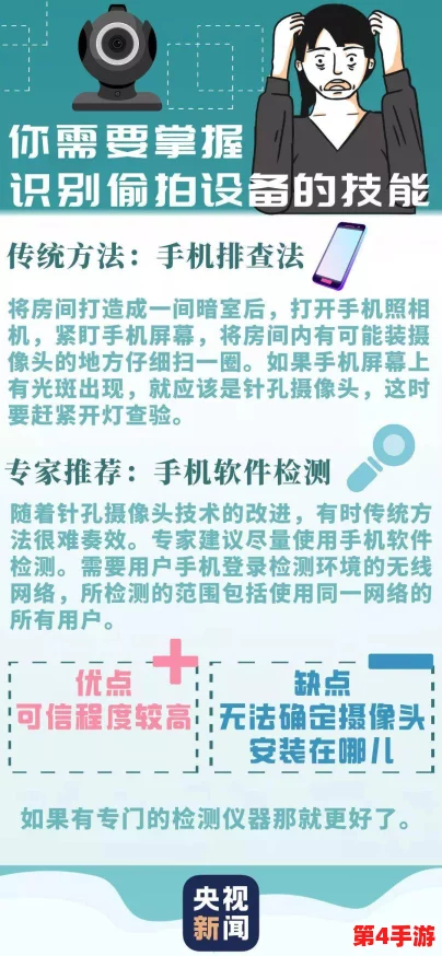 家用摄像头被盗800部，反映出家庭安全隐患严重，亟需加强防范措施与技术手段以保护个人隐私
