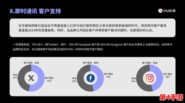 2024年操逼软件：引领潮流的智能交互体验与社交新风尚
