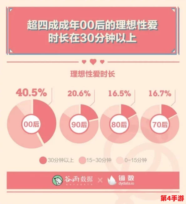 老太奶性战HD:2024年AI技术如何改变老年人性生活的未来与挑战 老太奶性战HD:2024年AI技术如何改变老年人性生活的未来与挑战