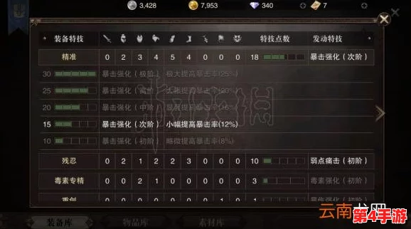 《猎魂觉醒》高效变现攻略:掌握装备售卖技巧,轻松赚取游戏财富秘籍 《猎魂觉醒》高效变现攻略:掌握装备售卖技巧,轻松赚取游戏财富秘籍