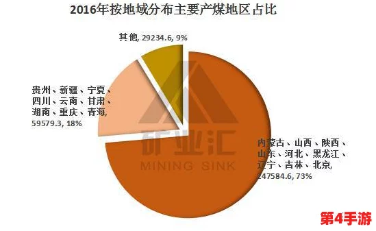 果冻传染煤2024:揭示未来能源危机与新型病毒交织的复杂挑战 果冻传染煤2024:揭示未来能源危机与新型病毒交织的复杂挑战