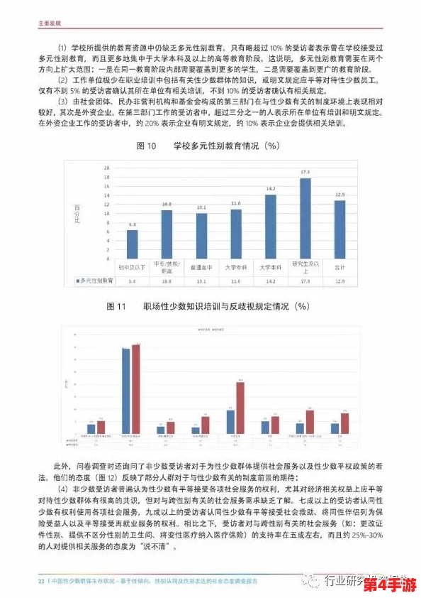 国产老头Gay和老头Gay：2024年同性恋权益新进展与社会接受度提升的深度分析