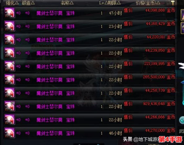 《地下城与勇士》中，哪些职业拥有相对亲民的培养成本与不俗表现？