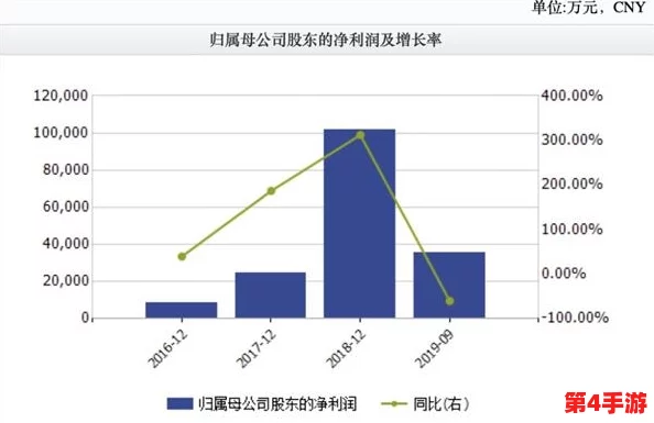 三角洲策略交易法:精准定位市场趋势,高效执行盈利交易的全新方法论 三角洲策略交易法:精准定位市场趋势,高效执行盈利交易的全新方法论
