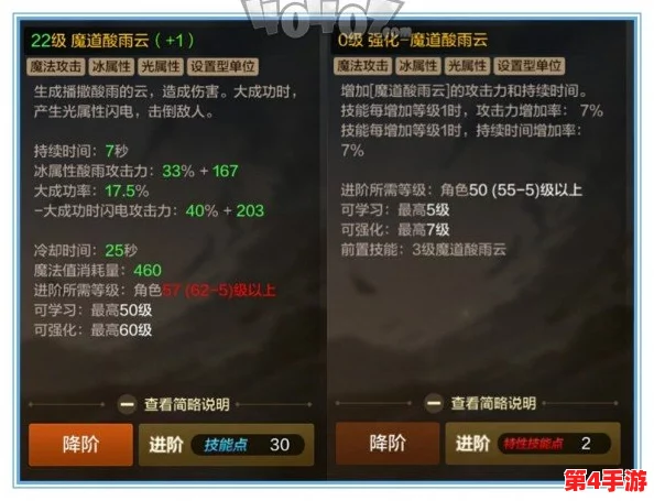 DNF手游魔道学者技能全解析:角色专属技能与战斗策略深度概览 DNF手游魔道学者技能全解析:角色专属技能与战斗策略深度概览